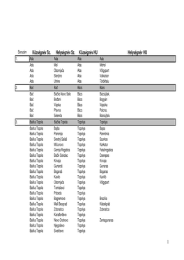 1 Községnév Sz. Helységnév Sz. Községnév HU Helységnév HU