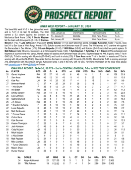 IOWA WILD REPORT – JANUARY 21, 2020 the Iowa Wild Went 3-1-0 in Four Games Last Week DATE OPPONENT LOCATION TIME (CT) and Is 7-2-1 in Its Last 10 Contests