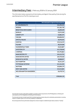 Intermediary Fees 1 February 2018 to 31 January 2019