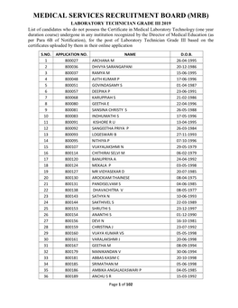 For the Post of Laboratory Technician Grade III Based on the Certificates Uploaded by Them in Their Online Application