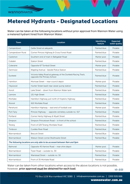 Metered Hydrants - Designated Locations