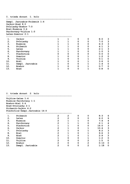 I. Trieda Dorast 1. Kolo ---Zempl. Jastrabie-Pribeník 1