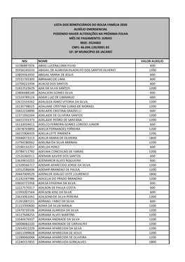 Nis: Nome Valor Auxilio 10786897926 Abias Lucena Lima Filho 600 20356145020 Abigail De Almeida Filadelfo Dos Santos Silverio