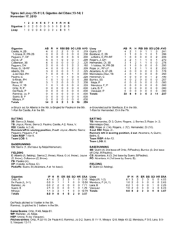 Tigres Del Licey (1511) 8, Gigantes Del Cibao (1314) 2 November