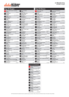 Top 40 Singles Top 40 Albums