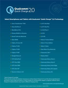 Select Smartphones and Tablets with Qualcomm® Quick Charge™ 2.0 Technology