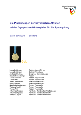 Die Platzierungen Der Bayerischen Athleten Bei Den Olympischen Winterspielen 2018 in Pyeongchang