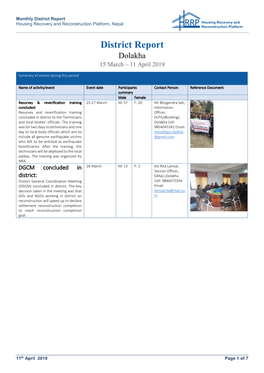 District Report Housing Recovery and Reconstruction Platform, Nepal Housing Recovery and Reconstruction Platform