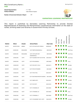 MLA Constituency Name This Report Is Published by Karnataka Learning