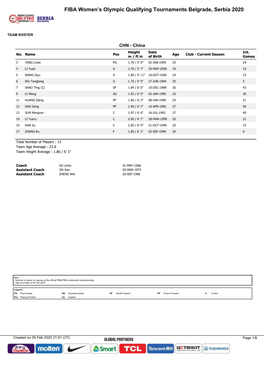 FIBA Women's Olympic Qualifying Tournaments