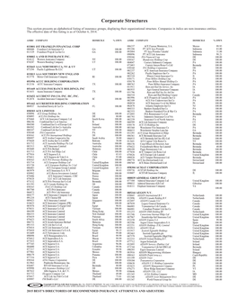 2015 Att Adj Corporate Struct