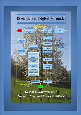 Essentials of Digital Forensics (1).Pdf