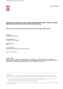 Diversity of Iron Oxidizers in Groundwater-Fed Rapid Sand Filters: Evidence of Fe(II)- Dependent Growth by Curvibacter and Undibacterium Spp