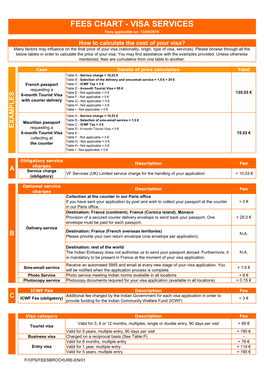 FEES CHART - VISA SERVICES Fees Applicable On: 13/05/2019