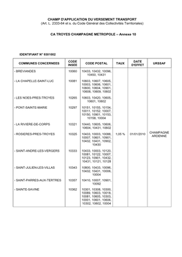 CHAMP D'application DU VERSEMENT TRANSPORT (Art. L