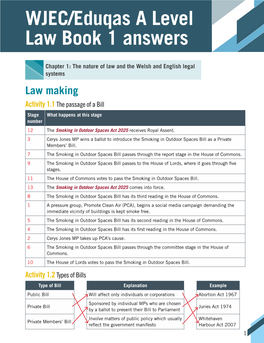 WJEC/Eduqas a Level Law Book 1 Answers