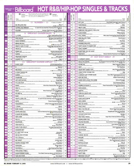 Billboard" HOT ' &B/Hip-Hop SINGLES & T