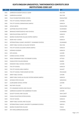 Icats English Linguistics / Mathematics Contests 2019 Institutions Code List Inst