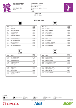 Start List Liste De Départ