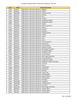 Dungeons Dragons Nolzur's Marvelous Miniatures Top 100 Rev. 3.10.2020 WAVE06 WAVE09 WAVE11 WAVE10 WAVE11 WAVE10 WAVE06 WAVE07