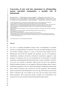 Conversion of Uric Acid Into Ammonium in Oil