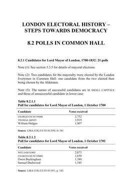 Polls in City of London Common Hall