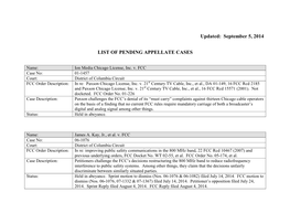 FCC/OGC Status of Pending Litigation