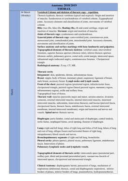 Anatomy 2018/2019 THORAX 04 March Vertebral Column and Skeleton of Thoracic Cage – Repetition