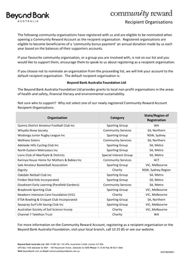 Community Reward Account Registered Recipient Organisations