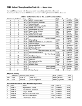 2011 Asian Championships Statistics – Men's 800M