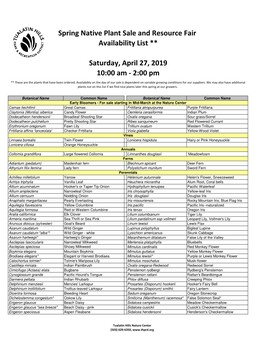 Spring Plant Sale Availability List 2019 Vs 2