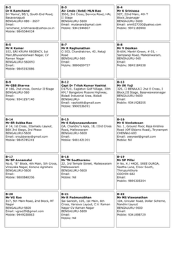 Electoral Roll