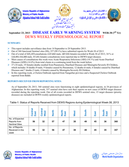 DEWS WER 38-2013.Pdf (English)