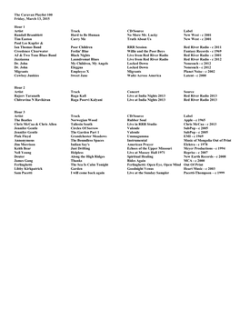 The Caravan Playlist 100 Friday, March 13, 2015 Hour 1 Artist Track