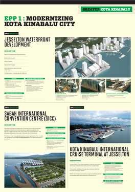 Greater Kota Kinabalu Epp 1 : Modernizing Kota Kinabalu City