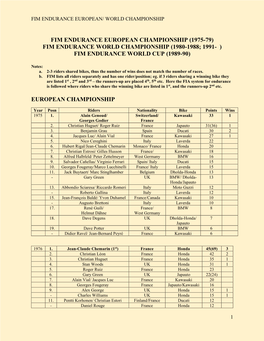 Fim Endurance European/ World Championship 1