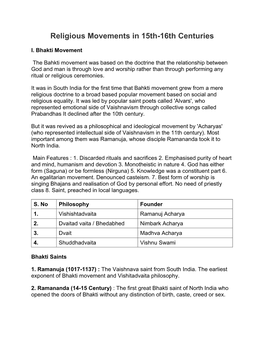 Religious Movements in 15Th-16Th Centuries