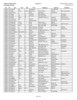 Guyana / British Guiana Genealogical Society Surname "L" 1898 122