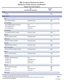 2005 Academic Performance Index Oklahoma Public Schools and Districts Regular Education Students