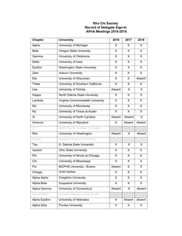 Rho Chi Society Record of Delegate Sign-In Apha Meetings 2016-2018