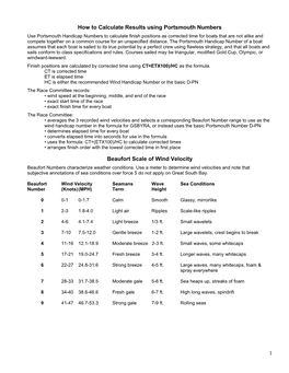 1 How to Calculate Results Using Portsmouth Numbers Beaufort