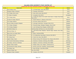 NALANDA OPEN UNIVERSITY STUDY CENTRE LIST COUNSELLING-CUM-STUDY/ADMISSION CENTRES at CONSTIUENT COLLEGE LEVEL Sl