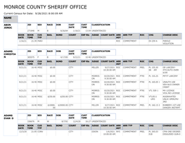 Inmate Census