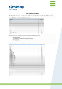 SAM-1 Mobile Device Support Most Apple Ios Devices Are Supported