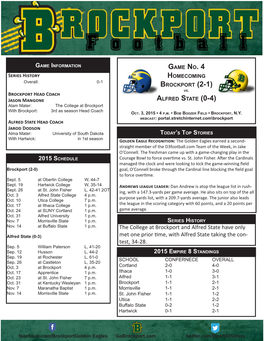 The College at Brockport and Alfred State Have Only Met One Prior