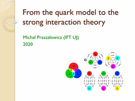 From the Quark Model to the Strong Interaction Theory