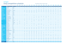 Daily Competition Schedule All Competition Schedules Are Subject to Change