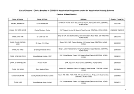 List of Doctors / Clinics Enrolled in COVID-19 Vaccination Programme Under the Vaccination Subsidy Scheme