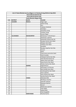 Up Flood Affected Villages List 16 Aug To__6 Sep 2018