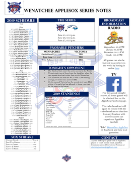 WENATCHEE APPLESOX Series NOTES